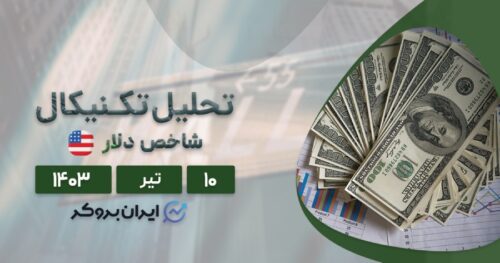 پیش بینی قیمت شاخص دلار