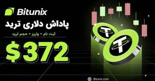 bitunix 1