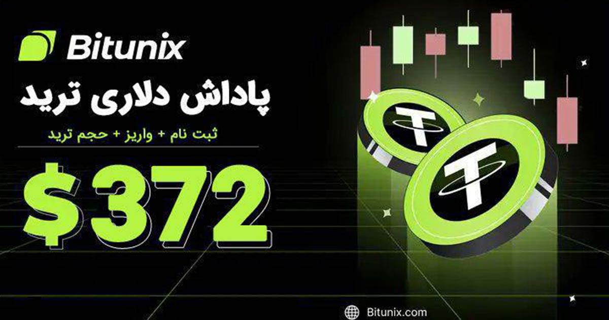 bitunix 1