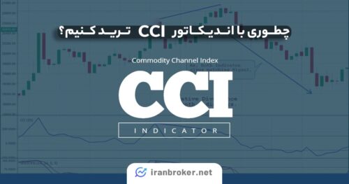 چطوری با cci معامله کنیم؟