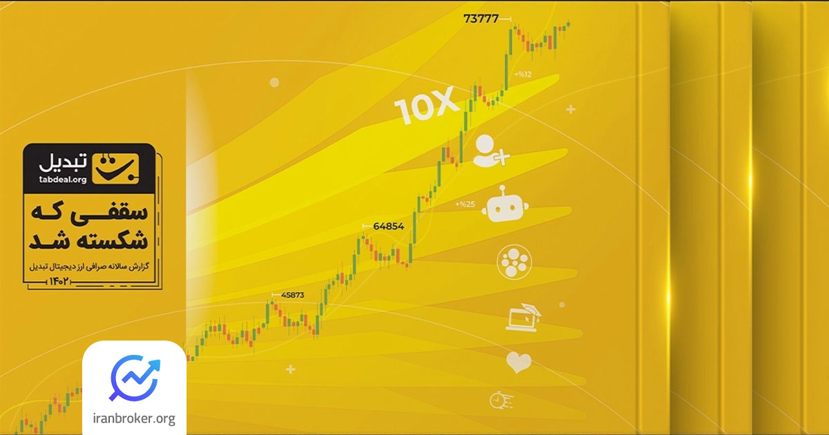 Report of the year 1402 of the exchange