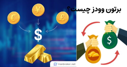 برتون وودز