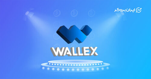 for news of exchanges base wallex