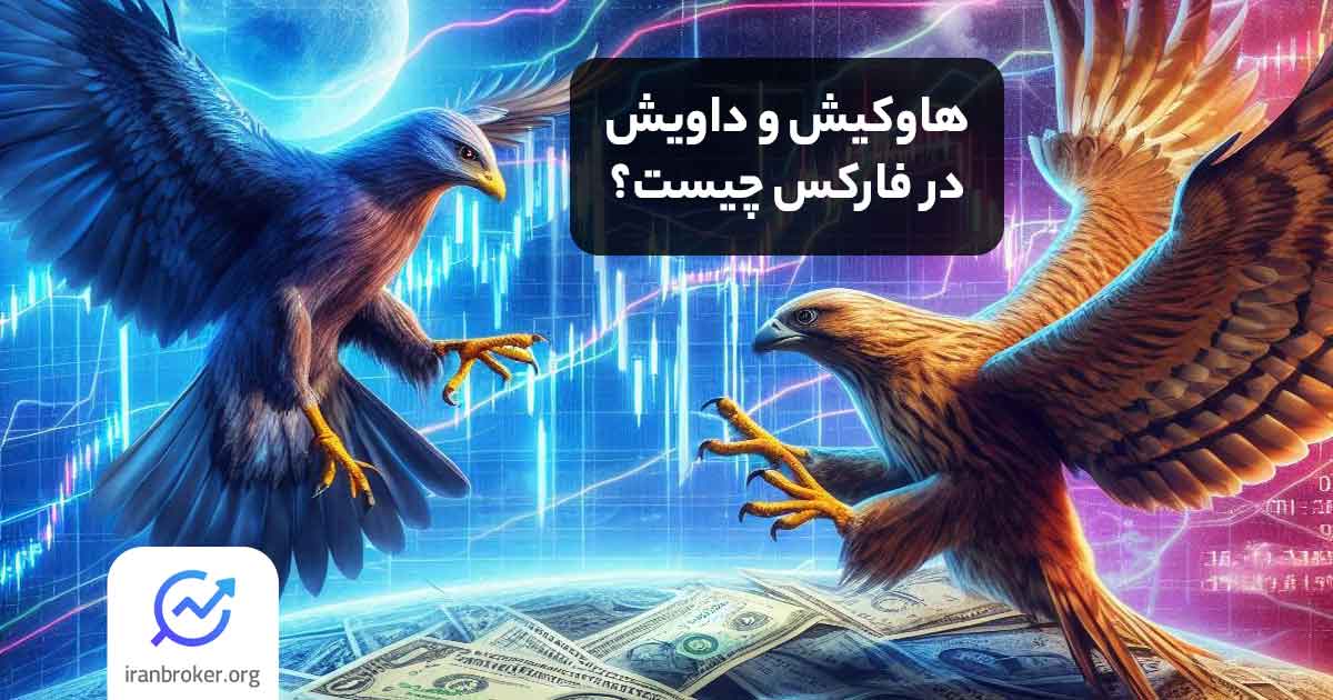 هاوکیش و داوکیش در فارکس