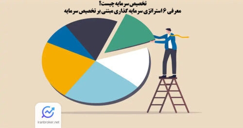 تخصیص سرمایه