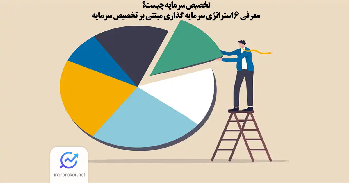 تخصیص سرمایه