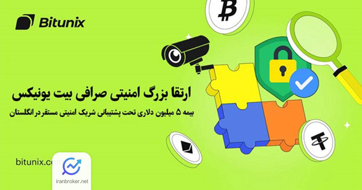 bitunix 1