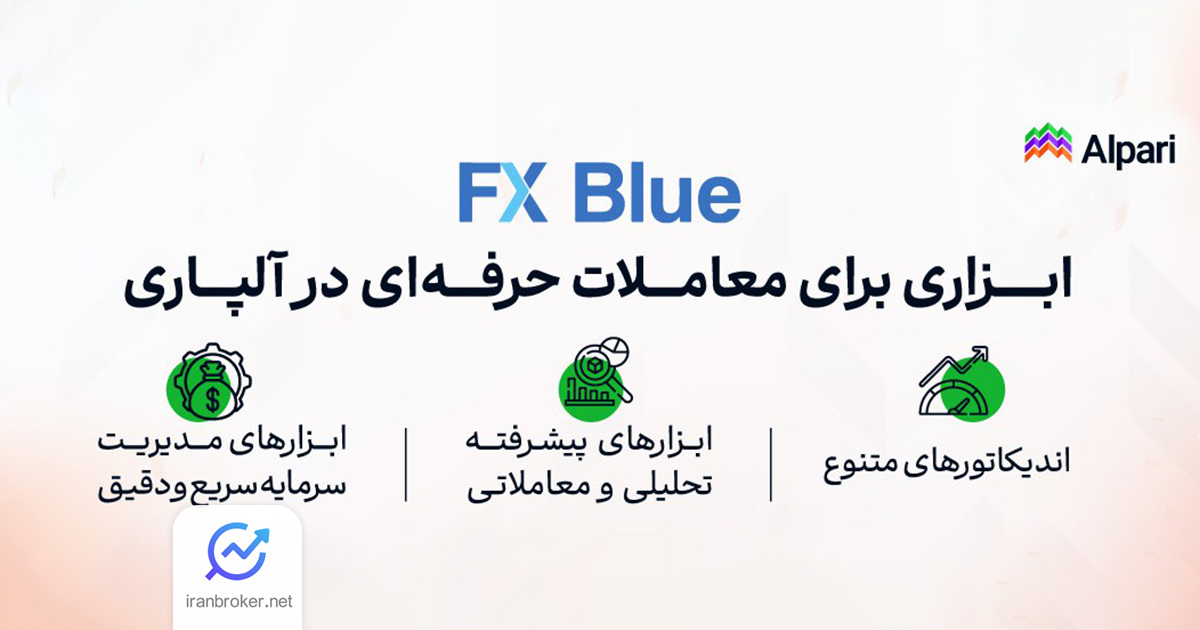 fx blue
