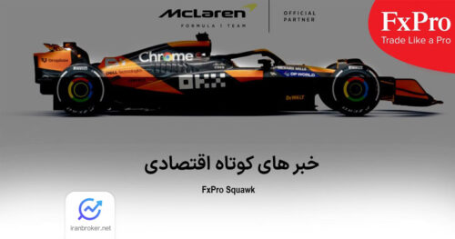 fxpro 2