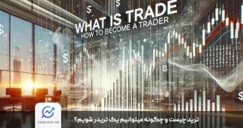 what is trade?