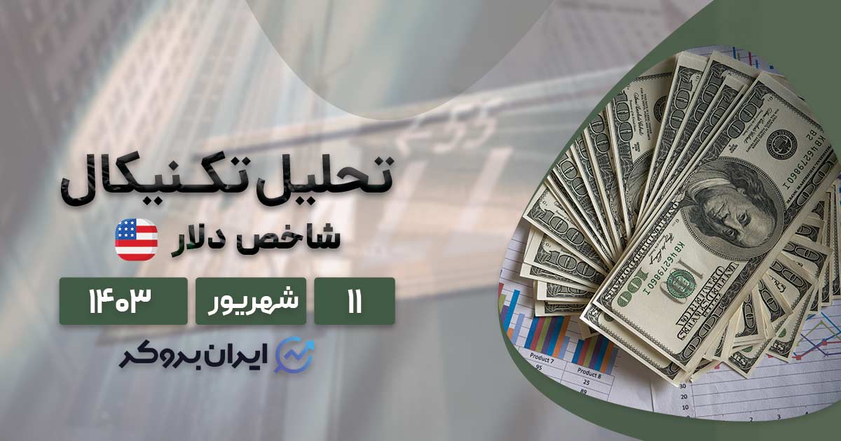 پیش بینی قیمت شاخص دلار