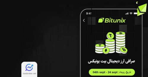 bitunix