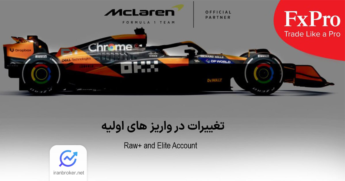 fx pro 2