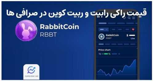 قیمت راکی رابیت و قیمت ربیت کوین
