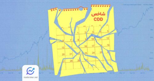 شاخص CDD چیست
