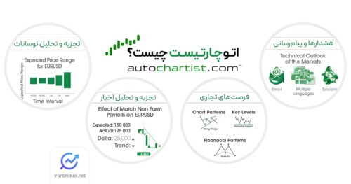 اتوچارتیست چیست؟
