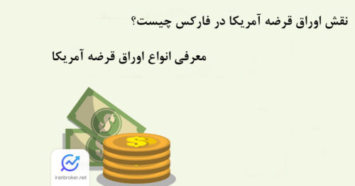 نقش اوراق قرضه آمریکا در فارکس