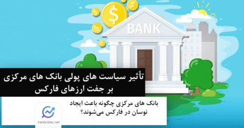 سیاست های پولی بانک های مرکزی