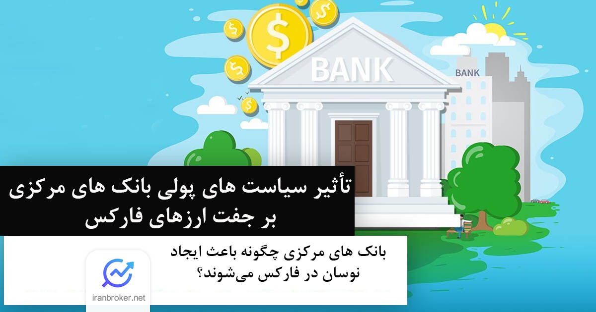 سیاست های پولی بانک های مرکزی