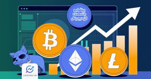 پرتفولیو بلندمدت