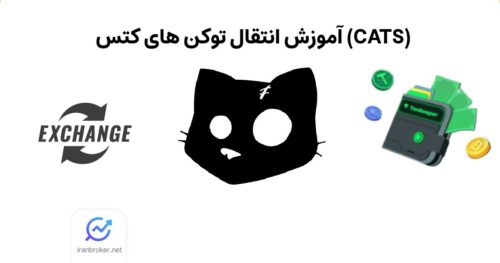 برداشت ایردراپ کتز
