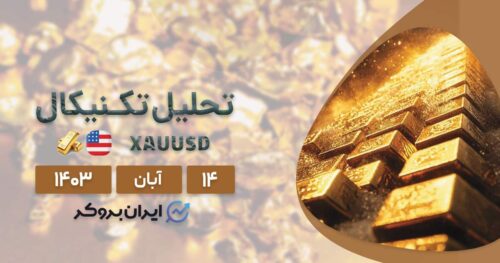 پیش بینی قیمت طلا