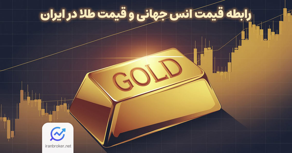 رابطه قیمت انس جهانی و قیمت طلا در ایران