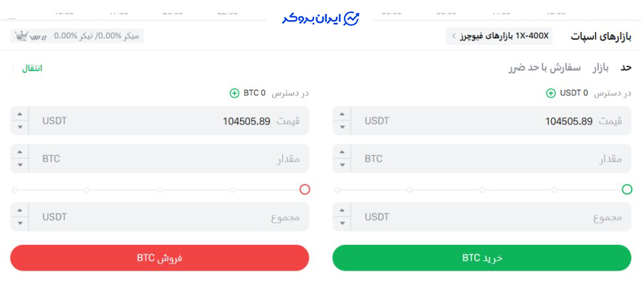 بازار اسپات اوربیت