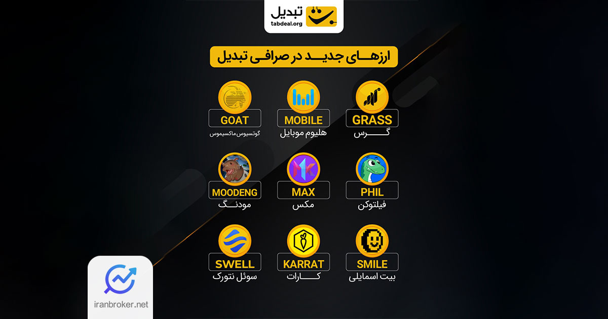 تبدیل