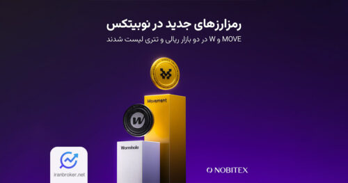 نوبیتکس