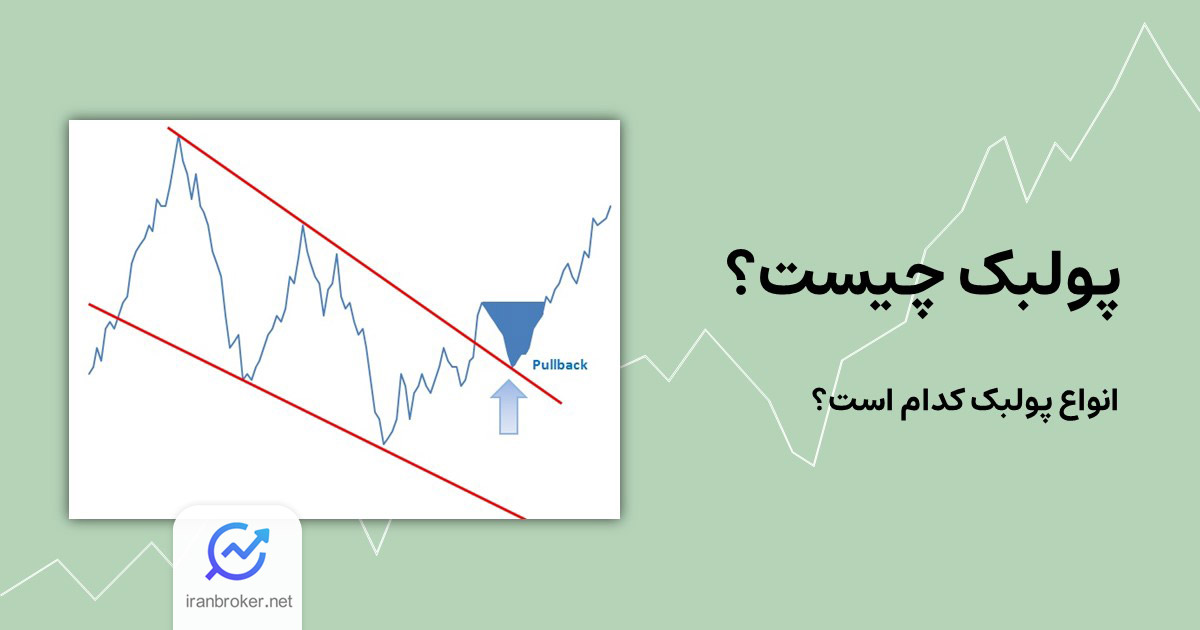 پولبک