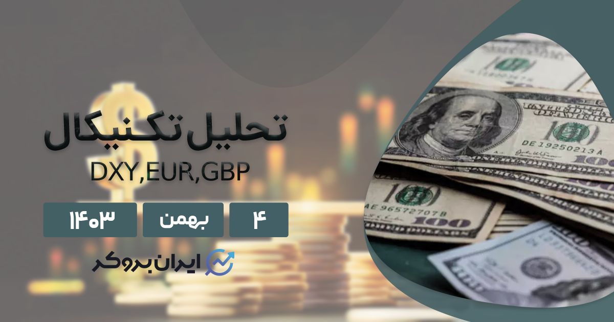 تحلیل چارت های DXY,EURUSD,GBPUSD