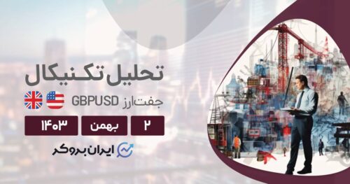 تحلیل تکنیکال چارت پوند به دلار ۲ بهمن ۱۴۰۳