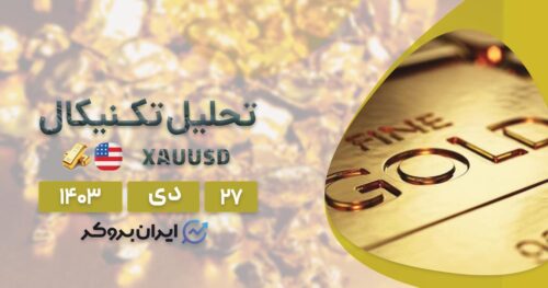 پیش بینی قیمت انس جهانی