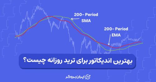 بهترین اندیکاتور برای ترید روزانه چیست؟