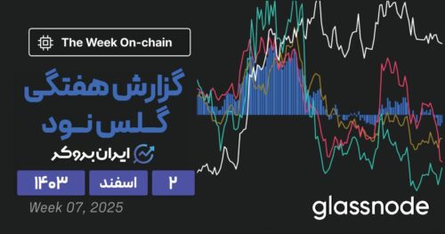 گزارش هفتگی گلس نود