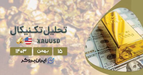 پیش بینی قیمت چارت طلا فارکس