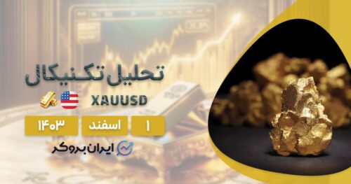 بررسی بنیادی و تکنیکالی طلا جهانی ۱ اسفند ۱۴۰۳
