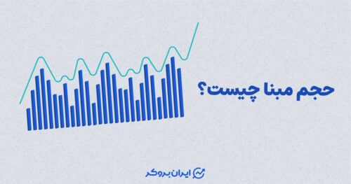 حجم مبنا چیست؟