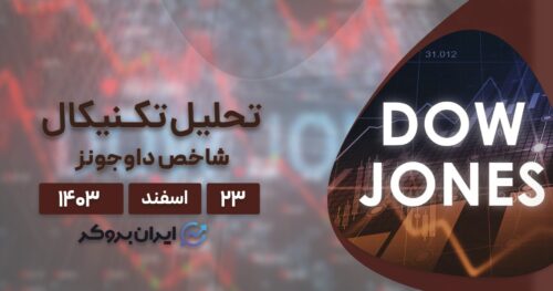 تحلیل تکنیکال چارت (US30) داوجونز ۲۳ اسفند ۱۴۰۳