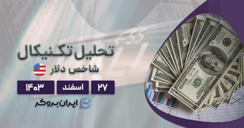 بررسی تکنیکالی شاخص دلار (DXY) ۲۷ اسفند ۱۴۰۳