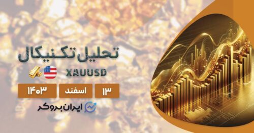 تحلیل تکنیکال چارت (XAU/USD) طلا ۱۳ اسفند ۱۴۰۳