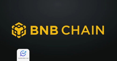bnb chain