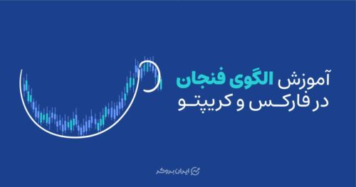 آموزش الگوی فنجان در فارکس و کریپتو