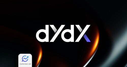 dydx