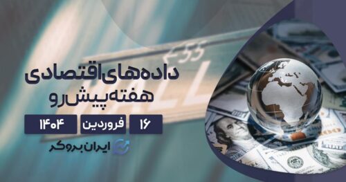 بررسی تأثیر تعرفه‌ های جدید آمریکا بر اقتصاد جهانی و انتظارات بازارها