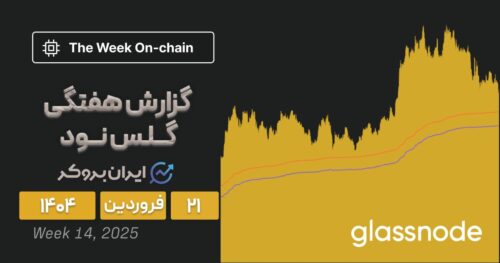 گزارش هفتگی گلس نود | آیا قیمت بیت‌کوین به زیر ۷۵ هزار دلار خواهد رسید؟