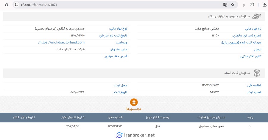 مجوز صندوق سرمایه گذاری بخشی صنایع مفید