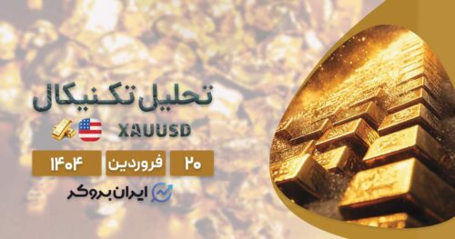 تحلیل تکنیکال طلا و سیگنال های معاملاتی ۲۰ فروردین ۱۴۰۴