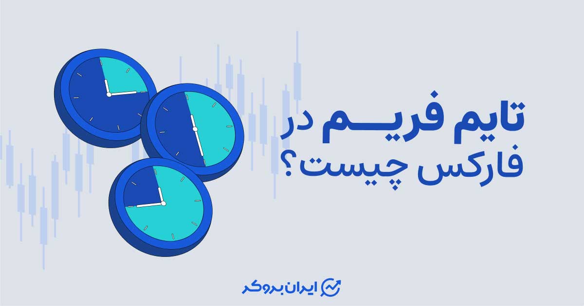 تایم فریم در فارکس چیست؟